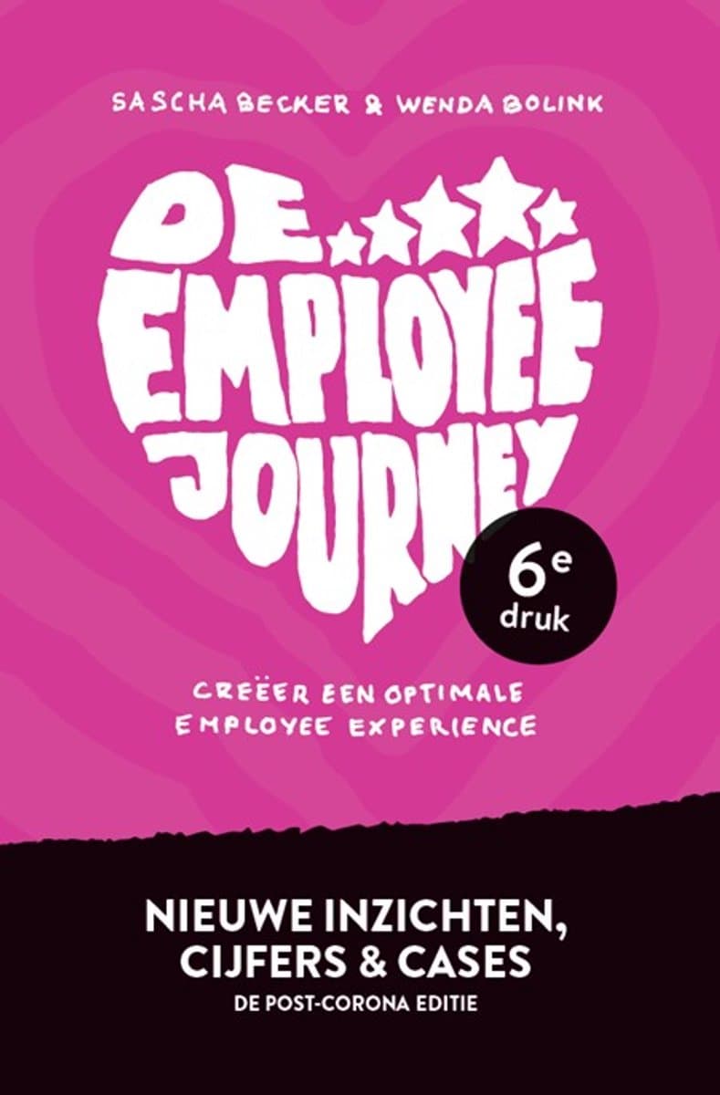 Inspire HR Success: The Employee Journey